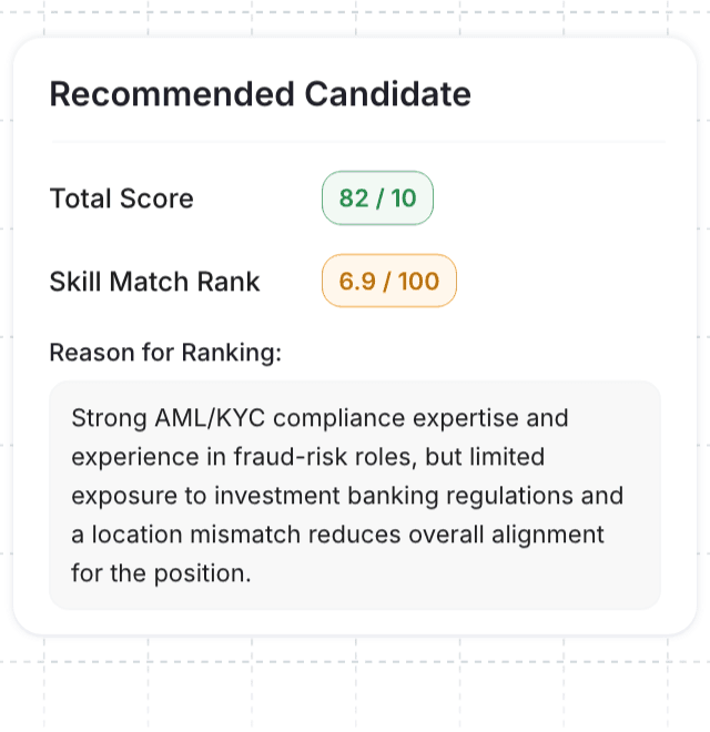 Recommended Candidate card showing total score, skill match rank, and reason for ranking for a banking role