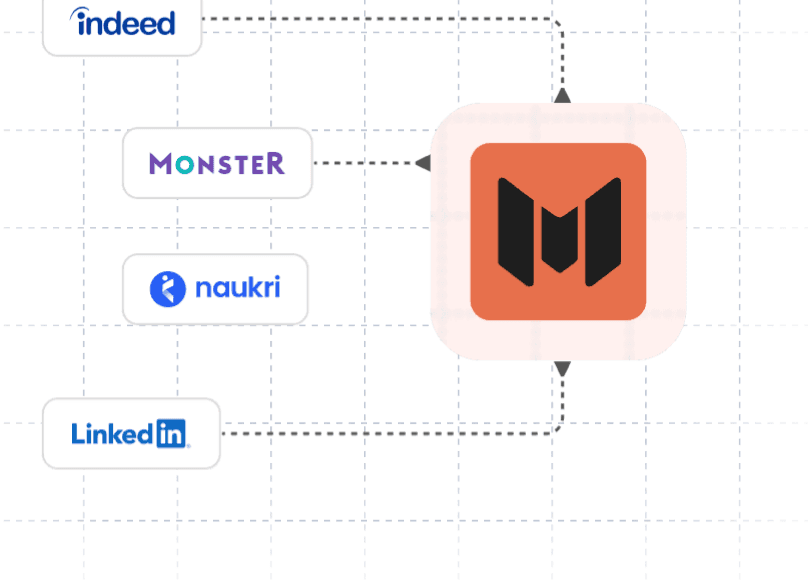 Indeed, Monster, Naukri, and LinkedIn logos connecting into the Mopid icon